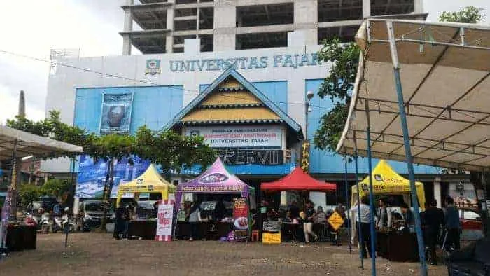 Kreatifitas dalam Entrepreneurship